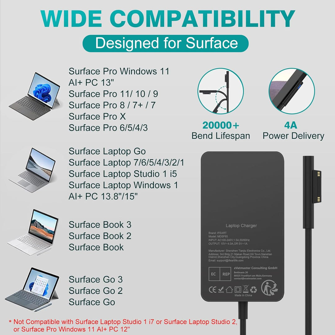 Surface Ladekabel 65W 15V 4A Microsoft Ladegerät Netzteil für Surface Pro 11/10/9/8/7/Pro 7+/Pro 6/P
