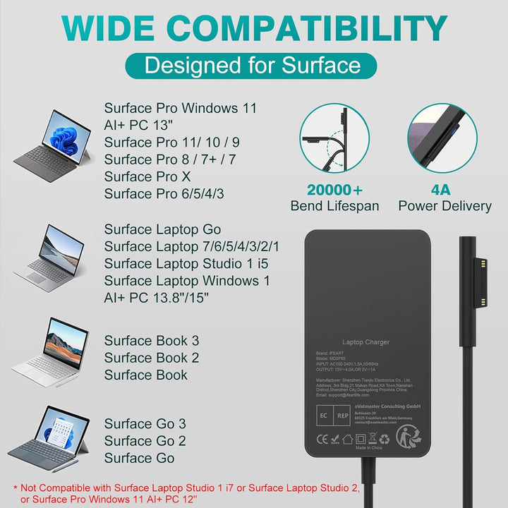 Surface Ladekabel 65W 15V 4A Microsoft Ladegerät Netzteil für Surface Pro 11/10/9/8/7/Pro 7+/Pro 6/P