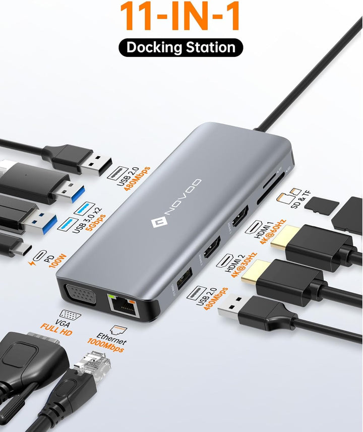 NOVOO USB C Docking Station Triple Display 11 in 1 USB C Dual 4K@60Hz HDMI USB C Hub VGA Adapter Gig