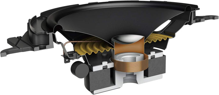 Pioneer TS-Peugeot-208 2-Wege-Komponentenlautsprecher (350 W), 16.5 cm, Plug & Play Lautsprecher Sys