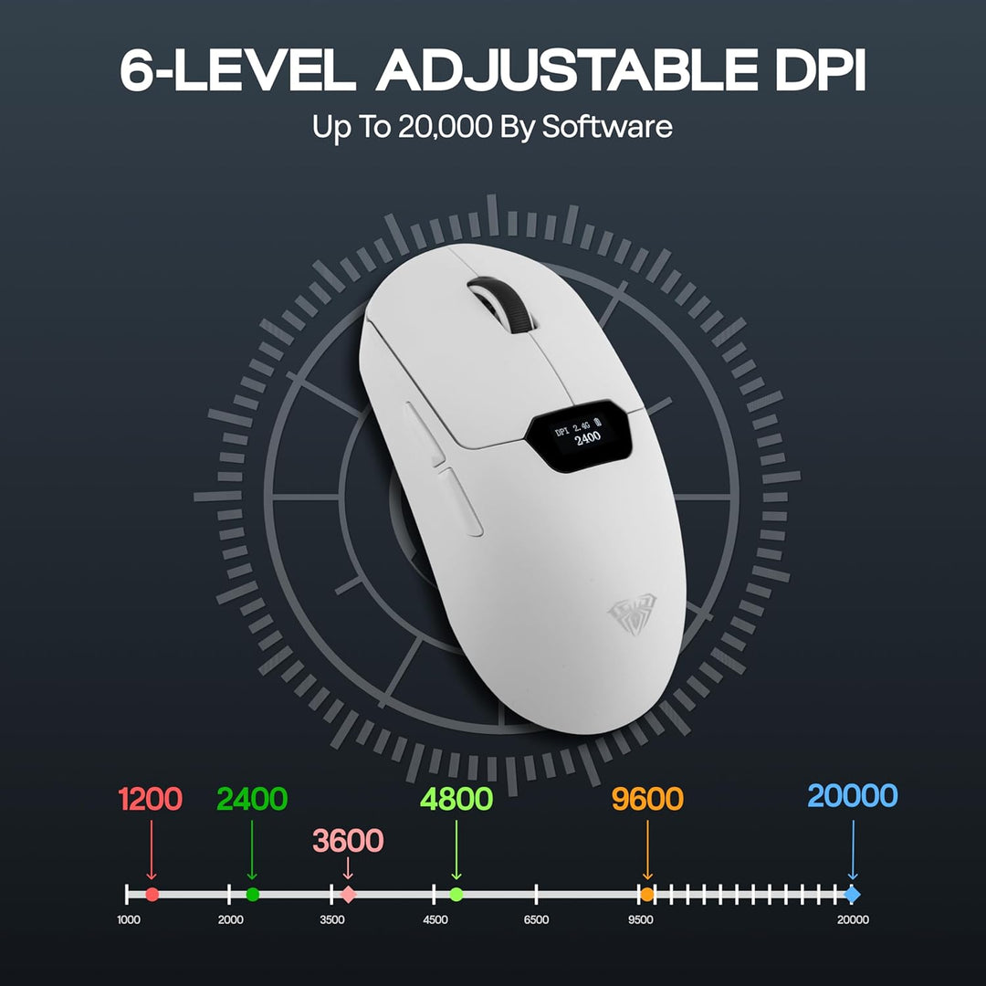 MechLands Aula SC390 – Leichte Gaming-Maus mit Display, kabellose 2,4-GHz-/USB-C-/BT-Maus mit 400-mA