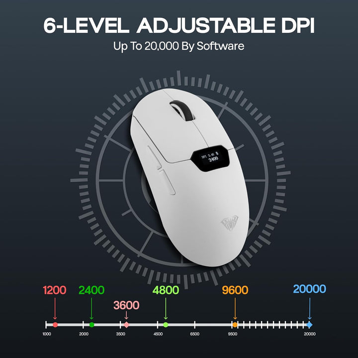 MechLands Aula SC390 – Leichte Gaming-Maus mit Display, kabellose 2,4-GHz-/USB-C-/BT-Maus mit 400-mA