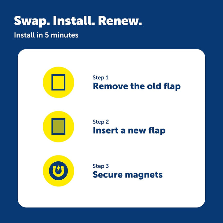 PetSafe Freedom PAC11-11037 – PAC11-11037 Ersatztür kompatibel mit Hunde- und Katzentüren – einfach