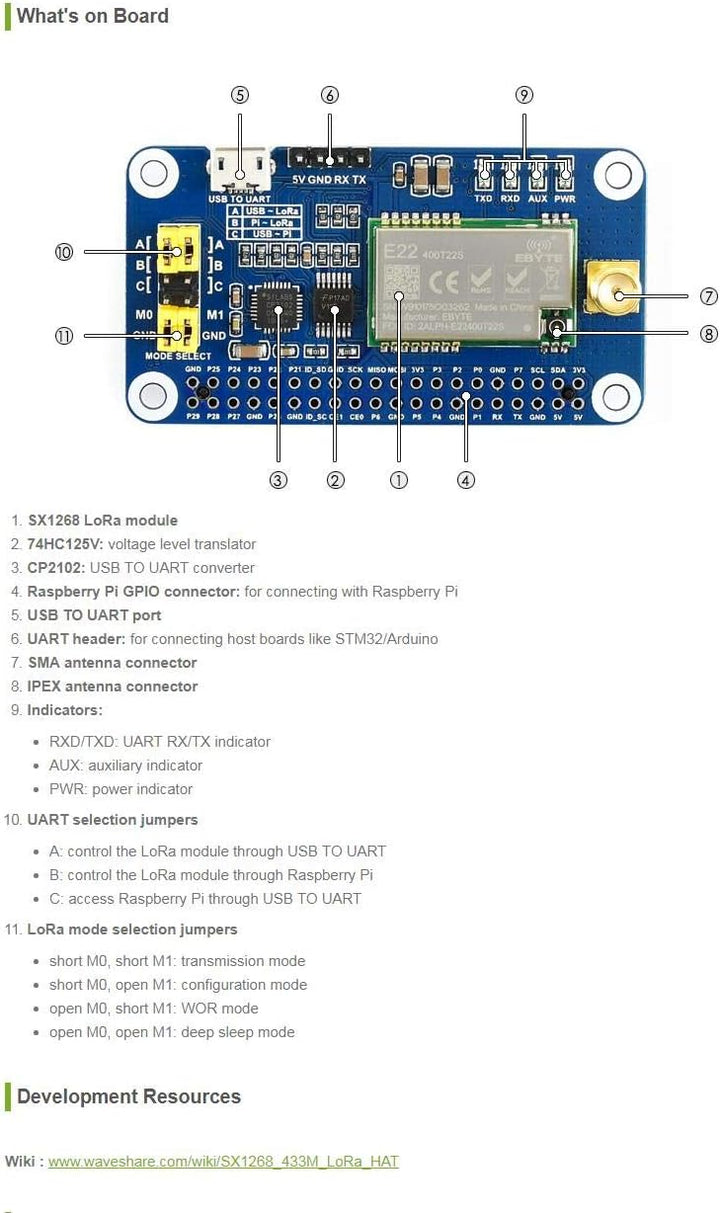 Waveshare SX1268 LoRa HAT for Raspberry Pi Spread Spectrum Modulation 433MHz Frequency Band Allow Da