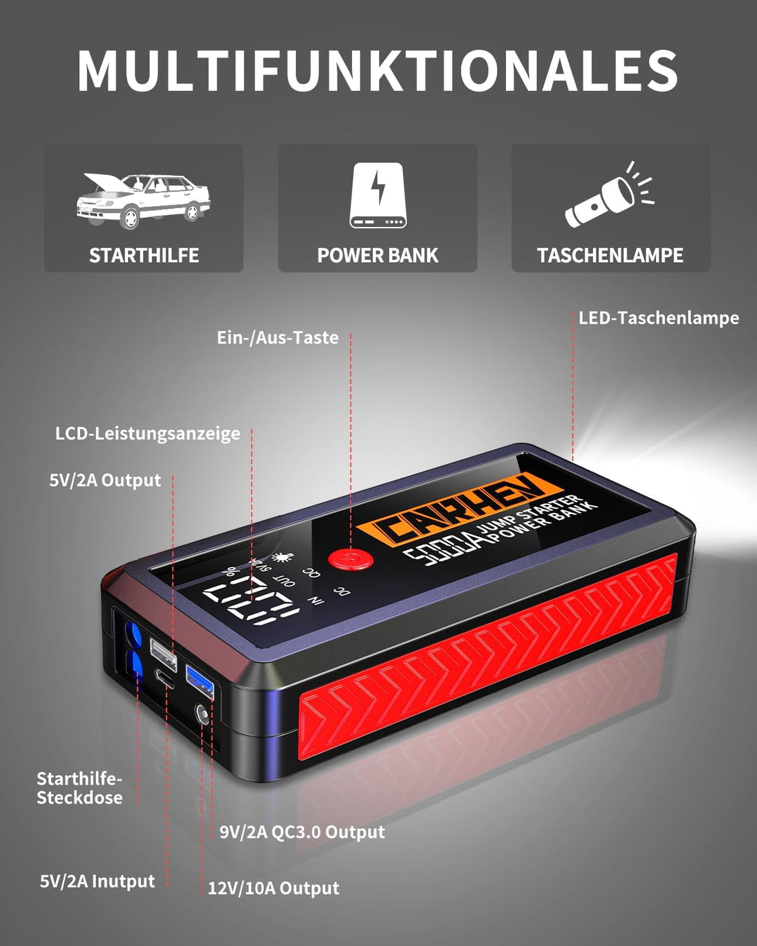 CARHEV Starthilfe Powerbank, 5000A Booster Auto Starthilfe, 12V Starter Powerbank(Bis zu 8.0L Benzin