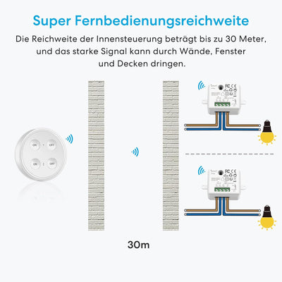 Lichtschalter Funkschalter Set mit 4-Tasten Fernbedienung (eine Fernbedienungen mit zwei Empfängern)