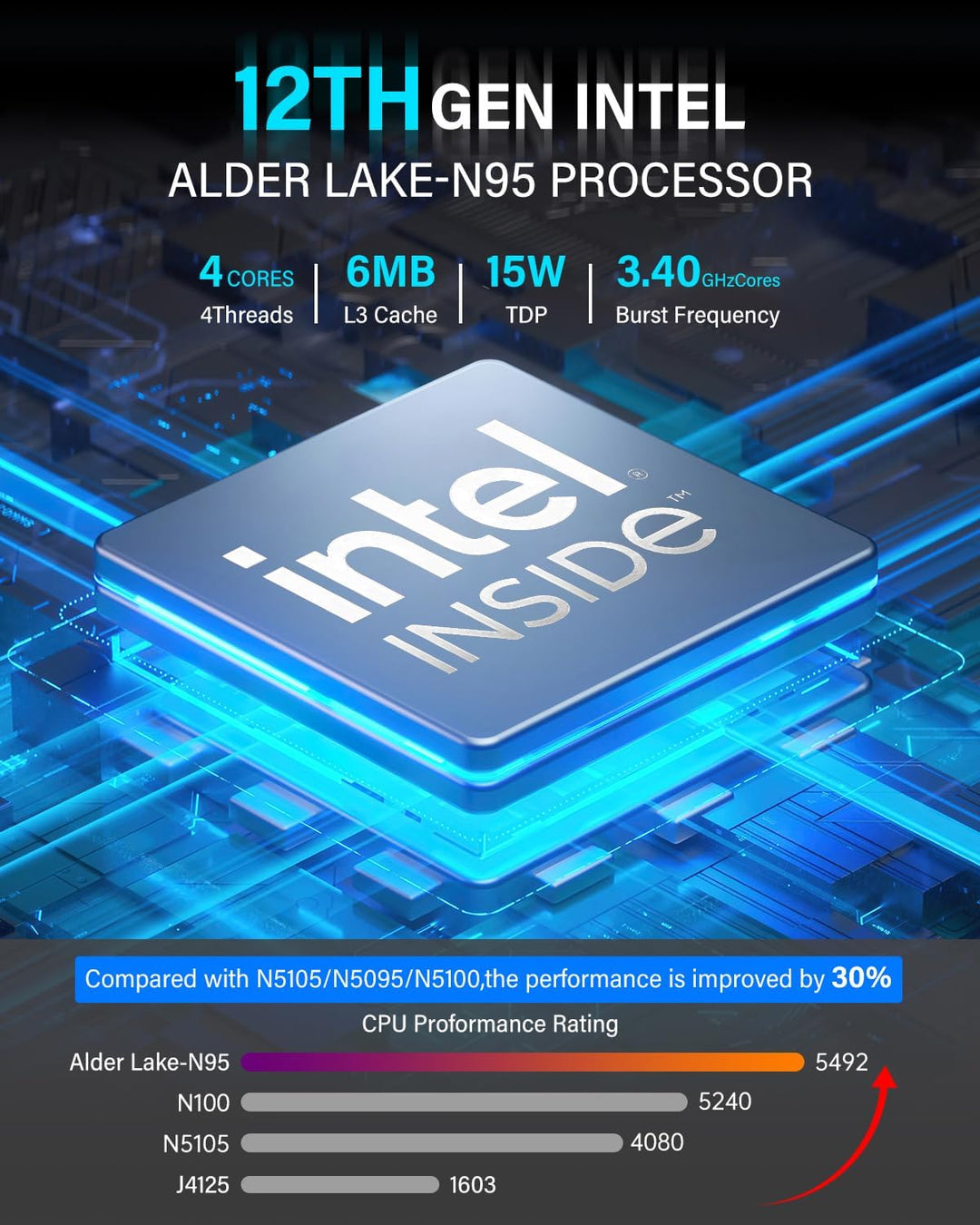 NiPoGi GK3 Plus Mini PC 16 GB DDR4 1024 GB (1 TB) M.2 SSD, Ιntel Alder Lake-N95(bis zu 3,40GHz) Mini