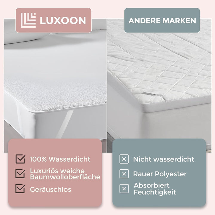Luxoon 2er Pack Matratzenschoner 70x140 wasserdicht | Atmungsaktiver Schoner & Nässe-Schutz | matrat