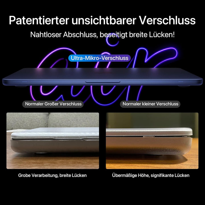 Soonjet Hülle Kompatibel für MacBook Air 15 Zoll Hülle M2 2023 Neu A2941 Farbe Passend Ultradünne Sc