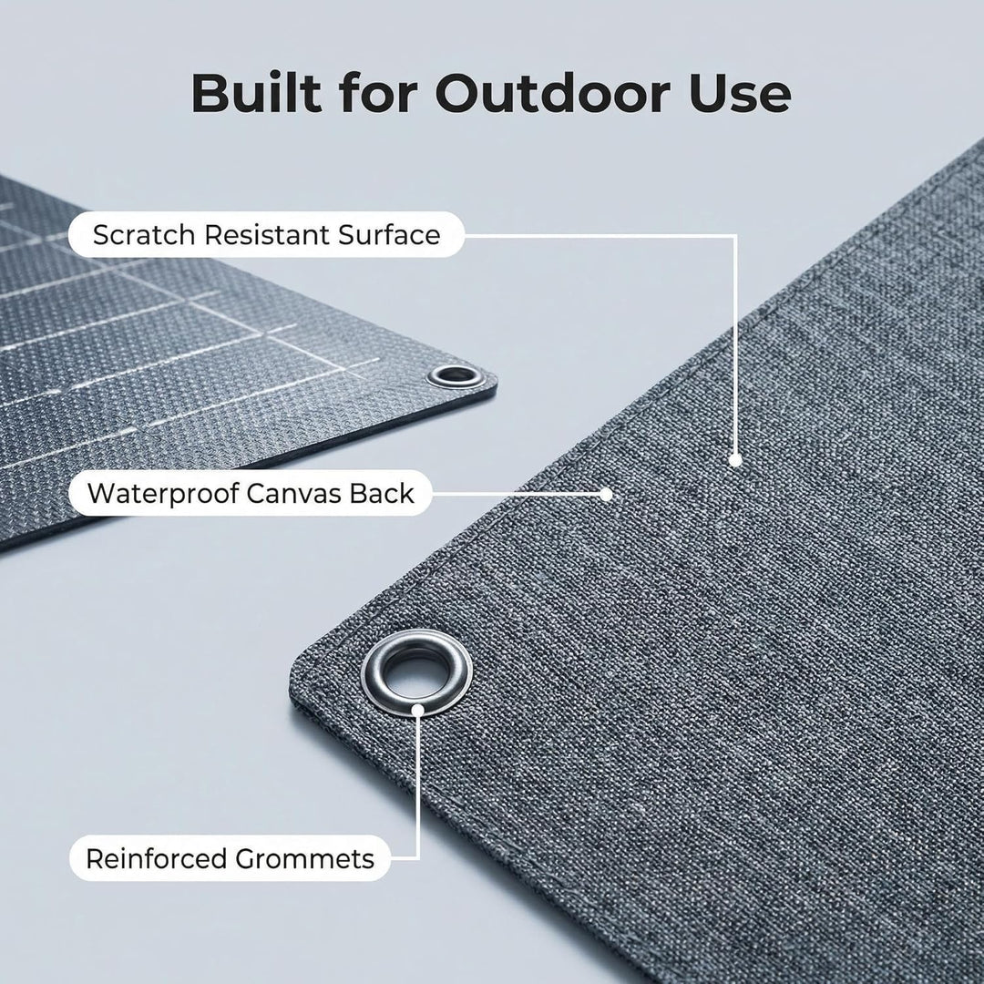 Tragbares Solar-Ladegerät, 20W Solarpanel Faltbar mit 2 Ports (USB-C+USB-A), IP44 Wasserdichtes Trag