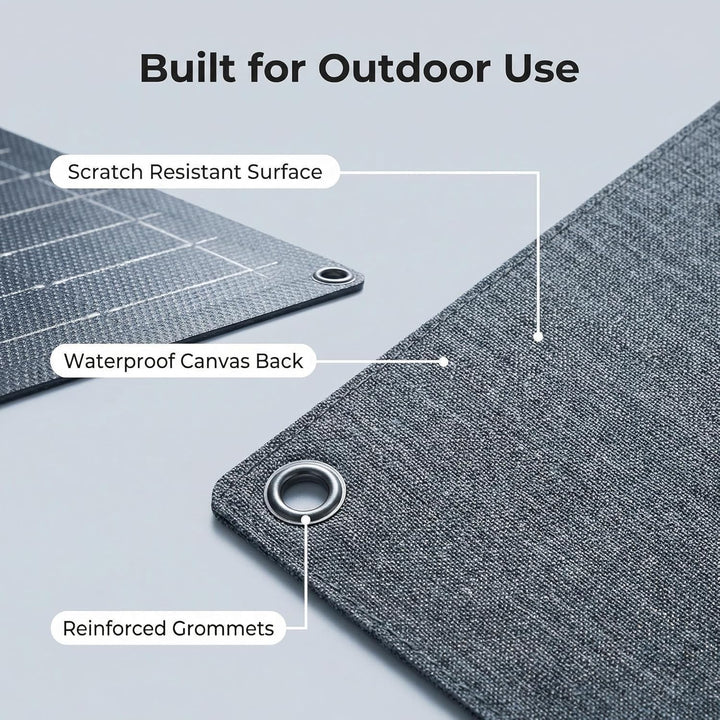 Tragbares Solar-Ladegerät, 20W Solarpanel Faltbar mit 2 Ports (USB-C+USB-A), IP44 Wasserdichtes Trag