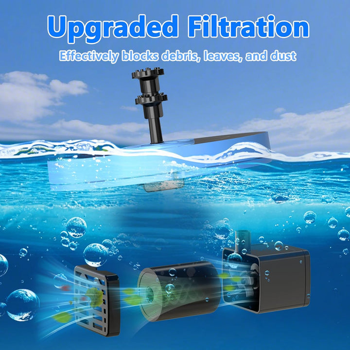 AISITIN Solar Springbrunnen für Aussen Verbessert 2025, 3,5W Solar Schwimmender Fontäne Pumpe mit Ve
