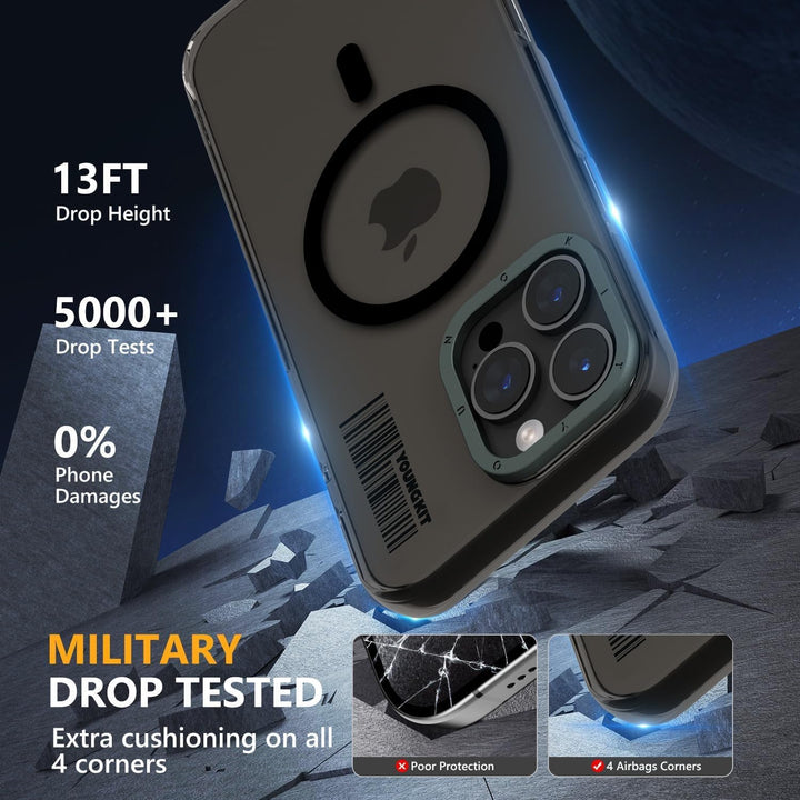 YOUNGKIT Schutzhülle für iPhone 15 Pro hülle丨kompatibel mit Magsafe丨 stossfest丨 Schutz in Militärqua