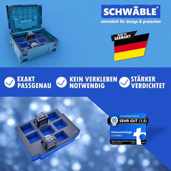 Schaumeinlage Schaumstoffeinlage passend für Makita Akkus Akkupack 40V 2,5-4Ah
