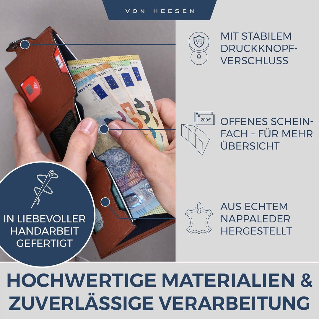 VON HEESEN Slim Wallet mit Münzfach &amp; RFID-Schutz - Leder Geldbeutel - Mini Geldbörse für Herren und