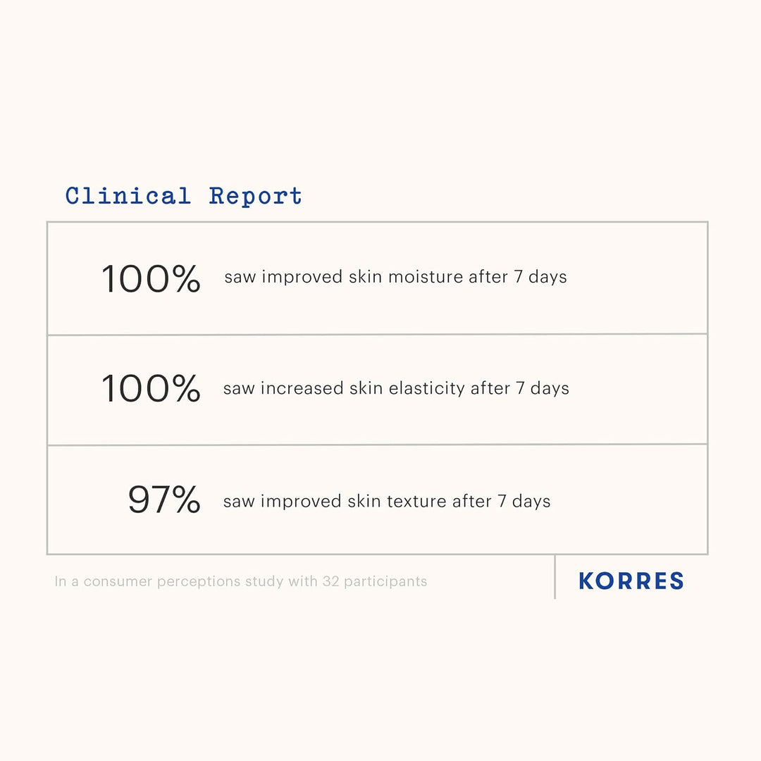 KORRES Olive Nährendes 3in1 Öl für intensive Feuchtigkeit, dermatologisch getestet, vegan, 100 ml Du