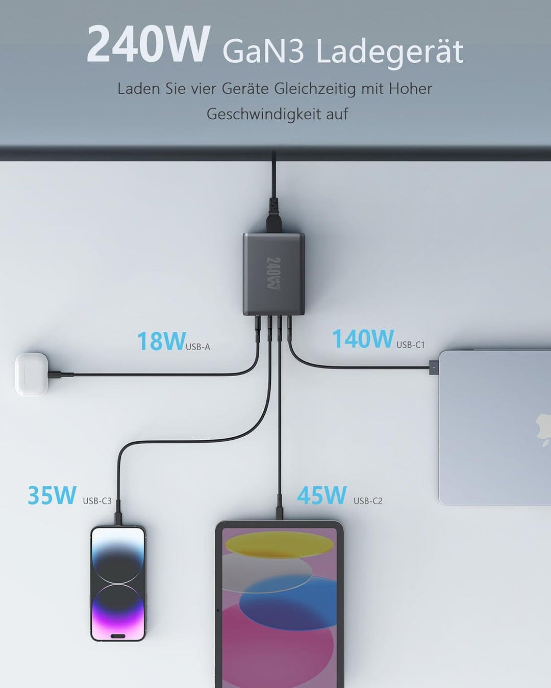AVUMDA 240W USB C Ladegerät GaN PD3.1 140W PD3.0 100W 4-Port USB C Netzteil Type C Adapter für MacBo