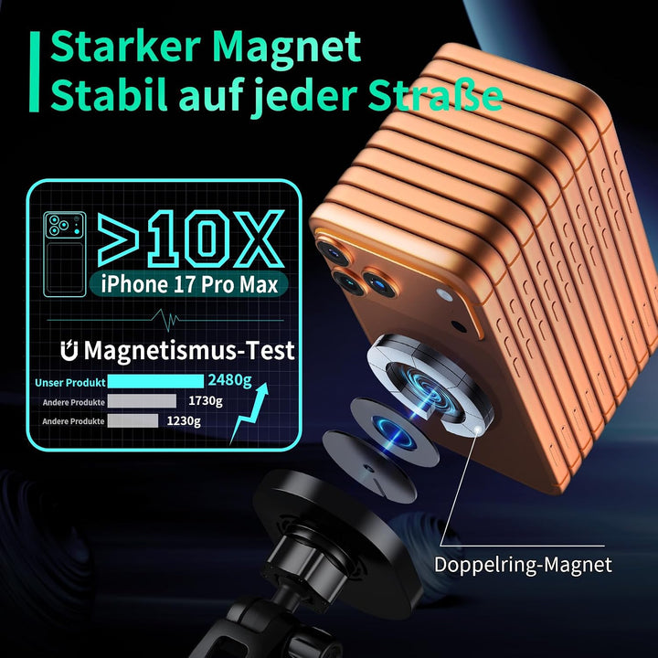 für Magsafe Autohalterung mit Ladefunktion 15W, Handyhalterung Auto für Magsafe Ladegerät für iPhone