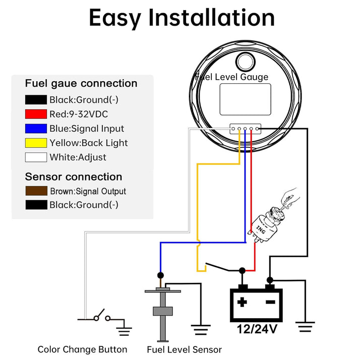 Geloo Kraftstoffstandssensor, Marine-Boot-Kraftstoffsender Auto-Kraftstoffstandssensor 316 Edelstahl