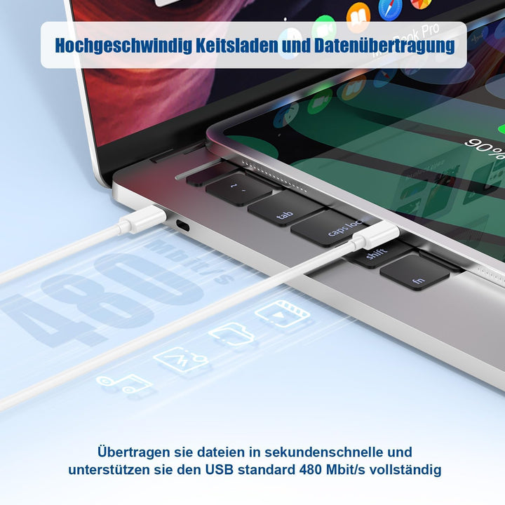 2Pack USB C Ladegerät, 20W USBC Ladegerät mit 2M+1M USB C to USB C Ladekabel für Apple iPhone 17 16e