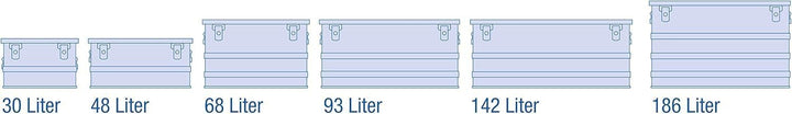 ALUTEC Aluminiumbox Classic 186 (Inhalt 186 ltr., Innenmasse (LxBxH) 760 X 530 X 462 mm/Aussenmasse
