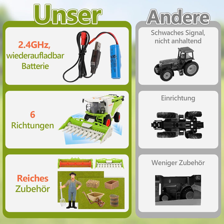 Charmofun Ferngesteuerter Mähdrescher, Mähdrescher Spielzeug Gross, RC Harvester Traktor mit Licht u