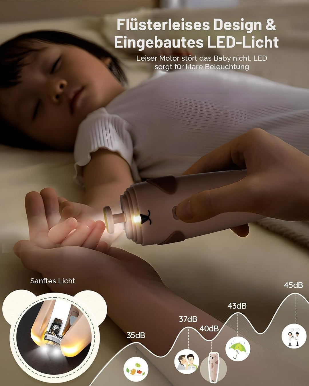Lilian&amp;Gema Baby Nagelfeile Elektrisch, Elektrische Nagelfeile mit 9 Schleifkopf, 28 in 1 Baby Nagel