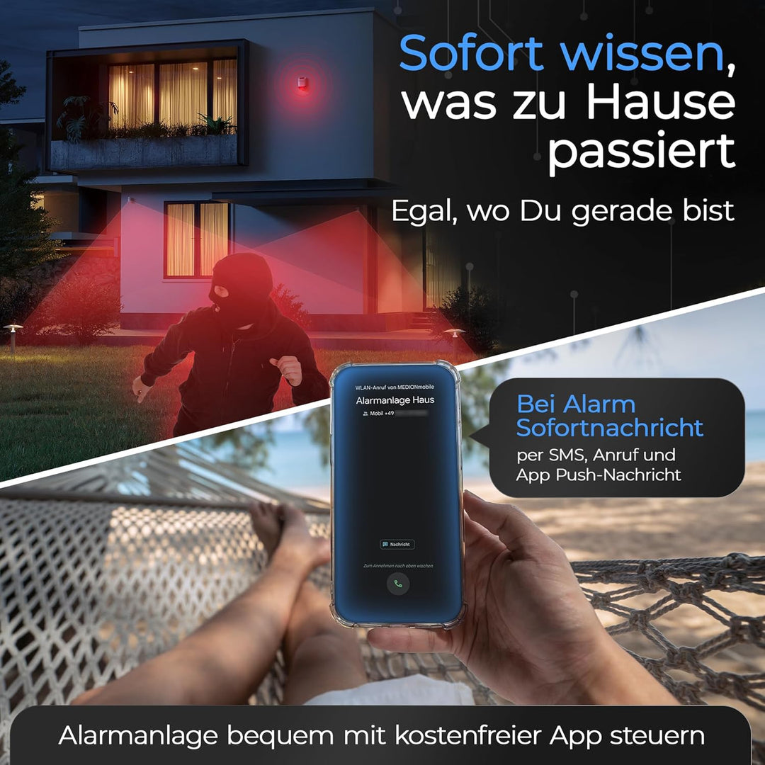 Safe2Home® 4G Funk Alarmanlage Basis Set SP210 mit Sabotageschutz u Lichtsteuerung – deutsch - LTE W