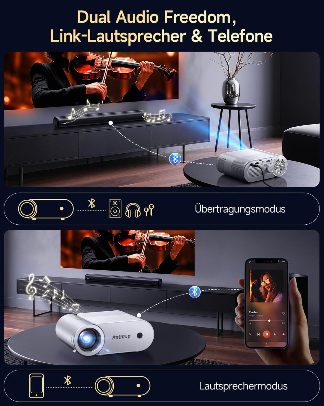 Mini Beamer 4K, Kleiner Projektor Bluetooth und WiFi für Handy, 1080P Beamer Heimkino iPhone/Android