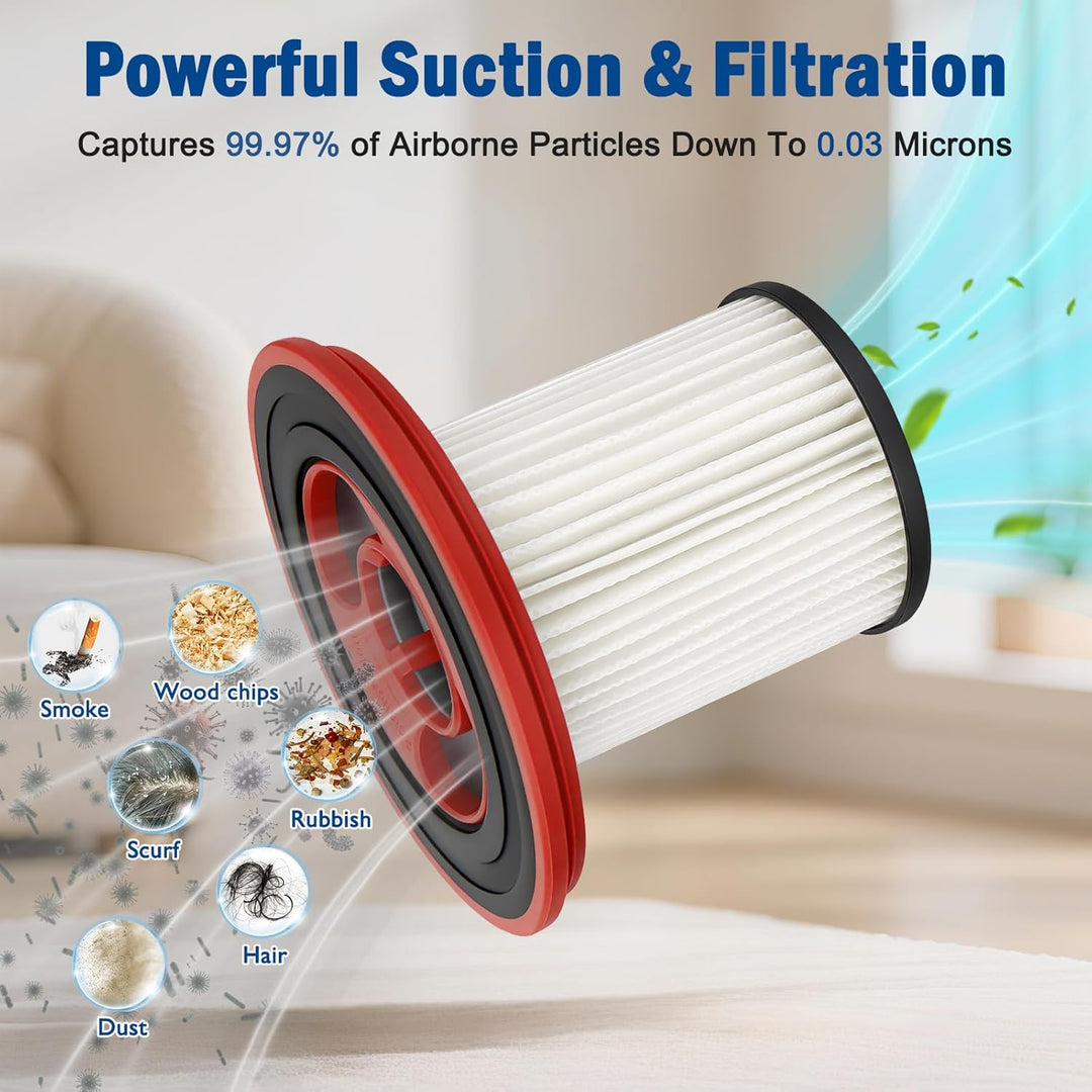 12040193 4er-Pack waschbare Filter für Bosch Unlimited Serie 7 schnurlosen Staubsauger BKS711XXL BBS