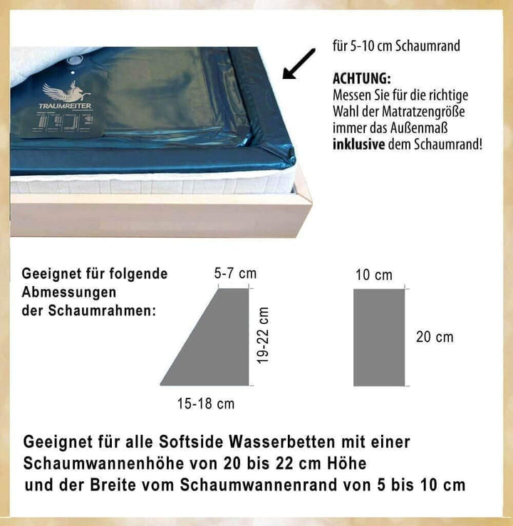 Traumreiter Wasserbett Matratze Premium dual, 1x Wassermatratze 100x220 für 200x220 Softside Schaumw