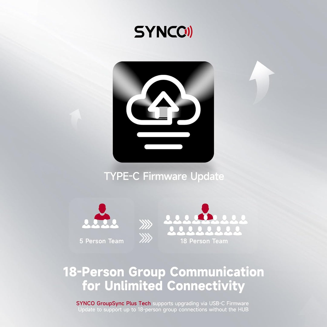 SYNCO XTalk X2 kabelloses Headset Intercom System,2.4 GHz Vollduplex 350 M/1148 FT Echtzeit-Monitori