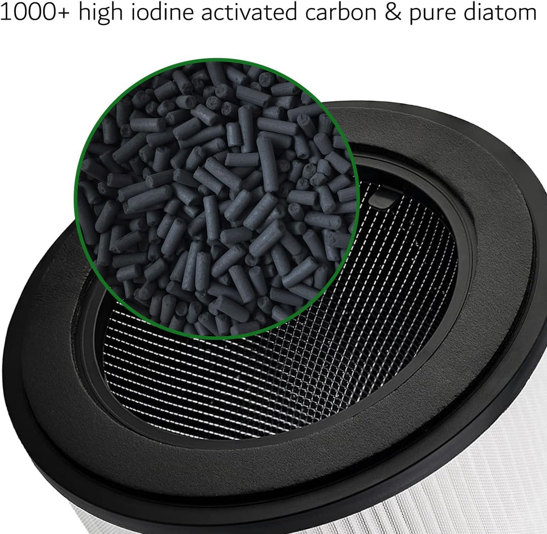 FY0194/30 Ersatz HEPA Filter Kompatibel mit Philips Luftreiniger 800i Serie AC0810 AC0819 AC0820 AC0