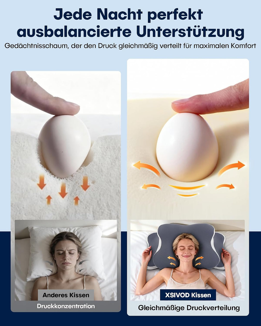 XSIVOD Orthopädisches Nackenkissen Kopfkissen - Ergonomisches Memory Foam Kissen mit Kühleffekt, Nac