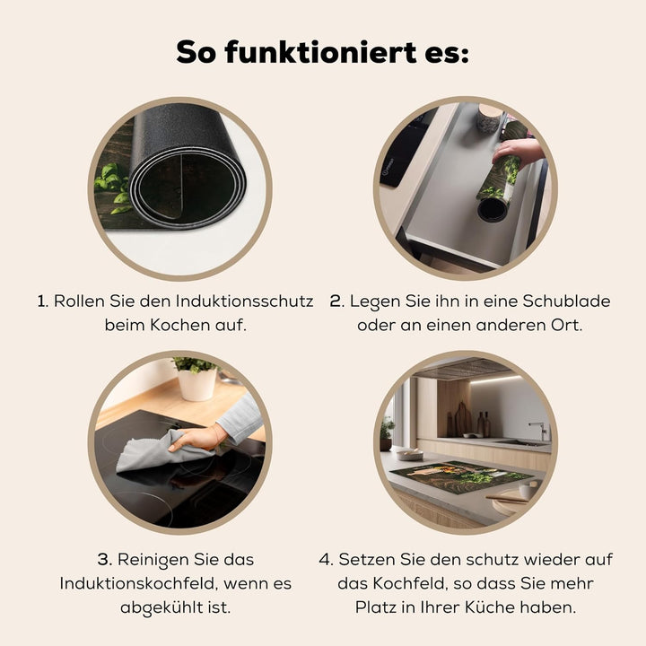 KitchenYeah© Herdabdeckplatte Einteilig Küche Ceranfeld Abdeckplatte Cerankochfeld Abdeckung Indukti