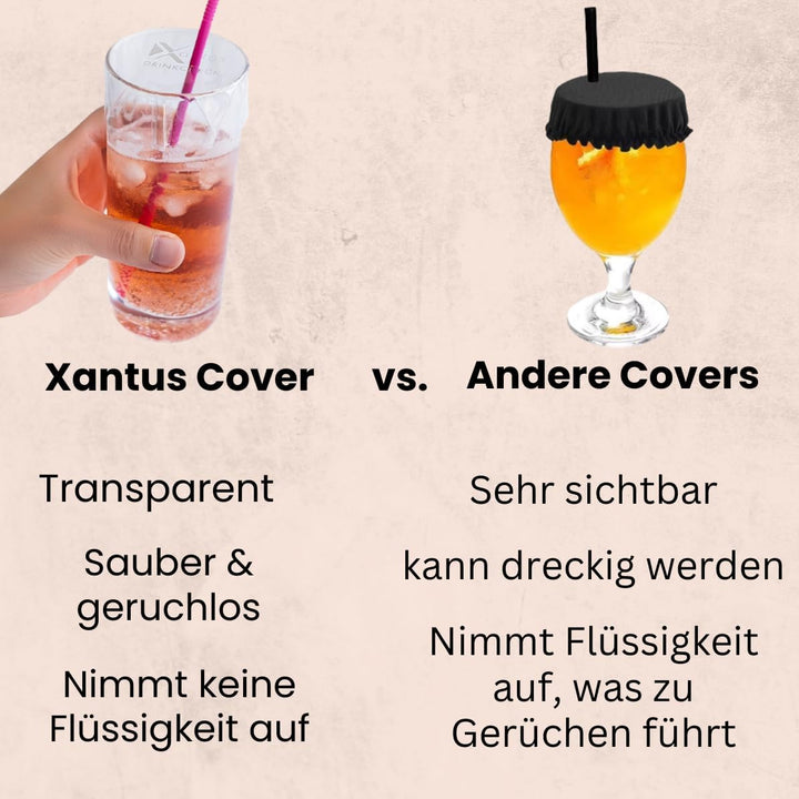 Drink Cover Sticker, Getränkeschutz Sticker transparente Getränkeabdeckung als Schutz vor KO Tropfen