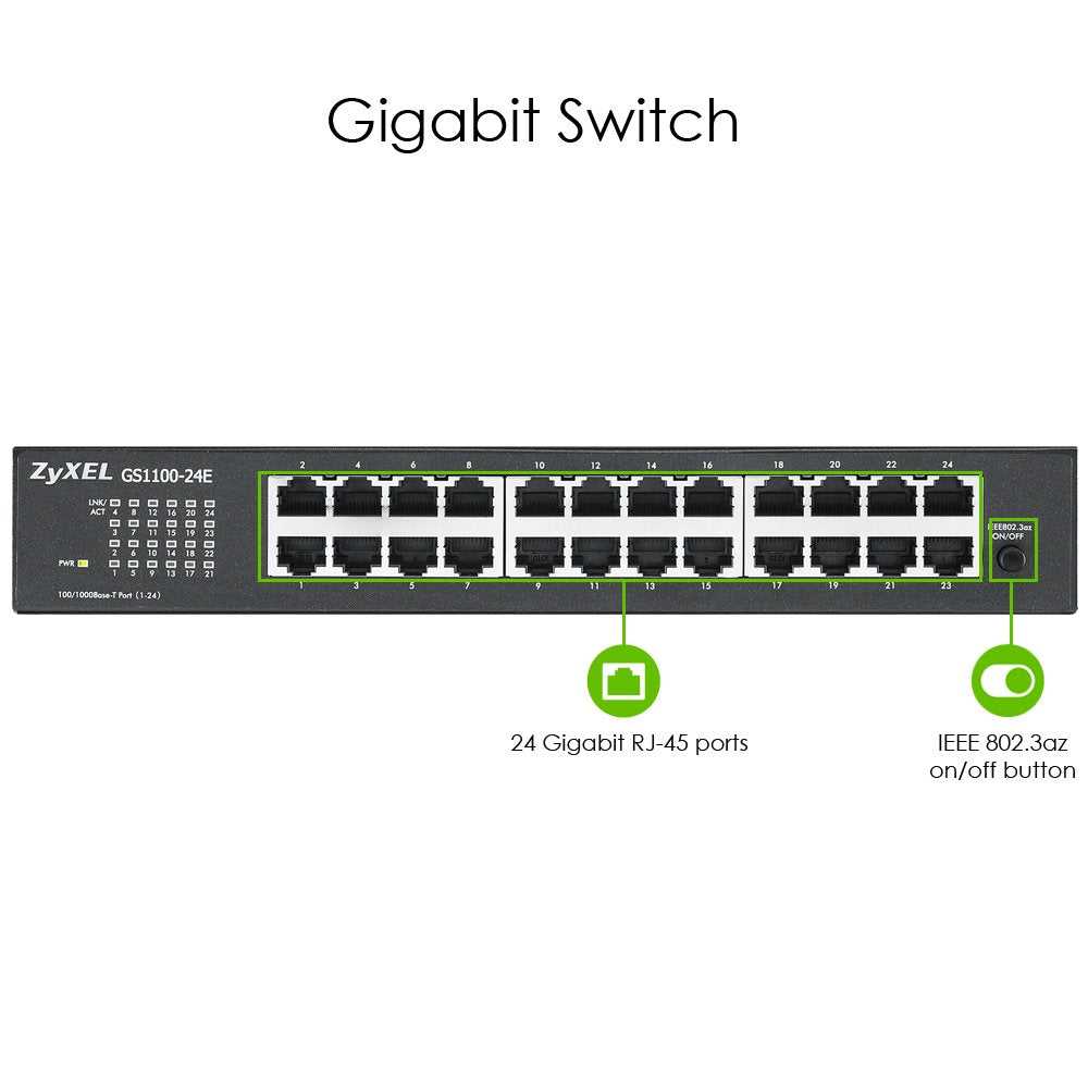 Zyxel 24-Port Gigabit Ethernet Unmanaged Switch - Design ohne Lüfter [GS1100-24E] GS1100-24E-EU0103F