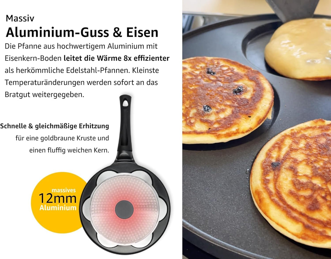 endusor Pancake Pfanne Spiegeleipfanne - Ø26cm mit [PowerShield]-Beschichtung | Induktion Ceran Gas