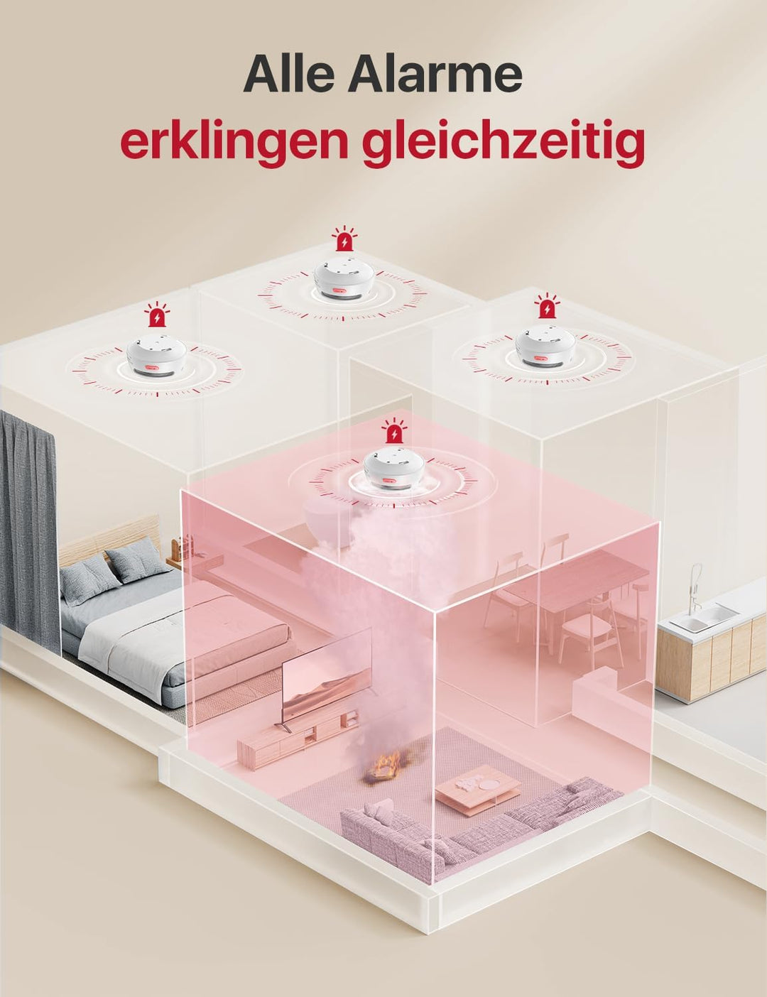 X-Sense Smarter WLAN-Rauchmelder XS01-M, TÜV-Zertifiziert, kompatibel mit X-Sense Home Security App,