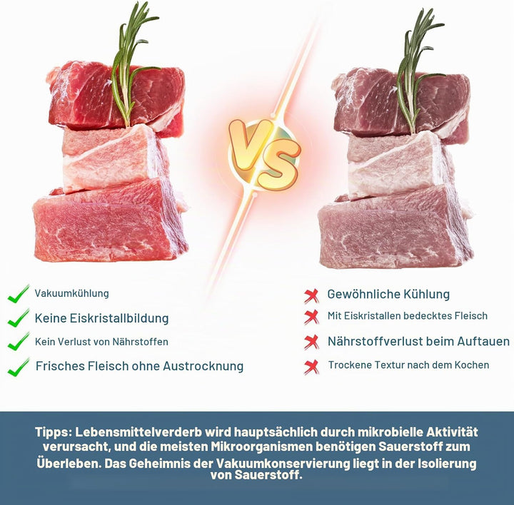 Vakuumierer, Lebensmittel bleiben vakuumiert bis zu 8x Länger Frisch, Folienschweissgerät für Trocke
