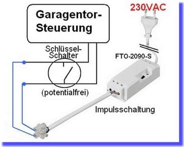 Funk-Türöffnermodul für elektrische Türöffner im Set mit Funk-Wandsender YWT-8500 von Intertechno