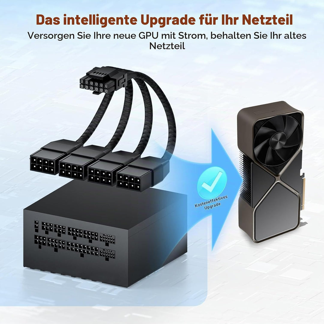 12VHPWR-Kabel 16-Pin (12+4) Stecker auf 4x 8-Pin PCIe Buchsen | 600W für RTX 4090/4080/H100 | Ummant