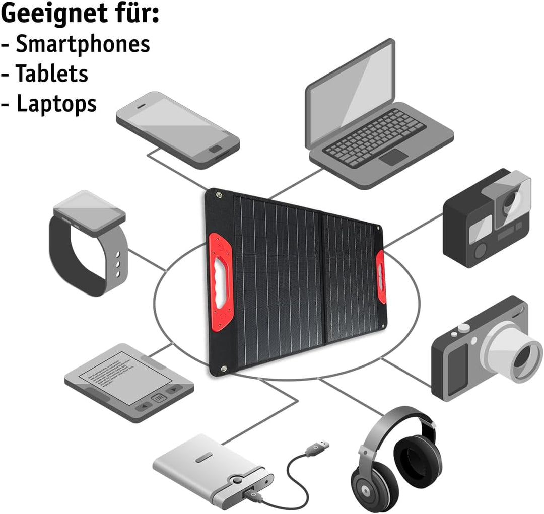 WALTER Faltbares 60 W SOLARPANEL|Tragbare Energiequelle für Abenteurer | USB 2.0 + 3.0, USB-C | Wass