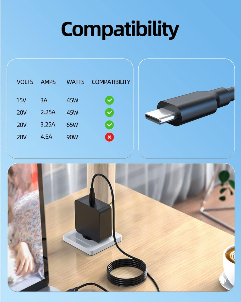 65W USB C Ladegerät für ASUS ZenBook Flip 14 S13, Chromebook Flip 14 13, ExpertBook B9 B3 B5 B7 ASUS