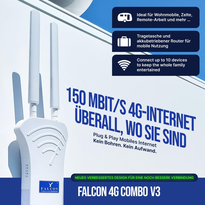 Falcon LTE Router 4G Combo LTE Antenne mit 150Mbit Mobiler WLAN Router und Zubehörpaket für Caravan