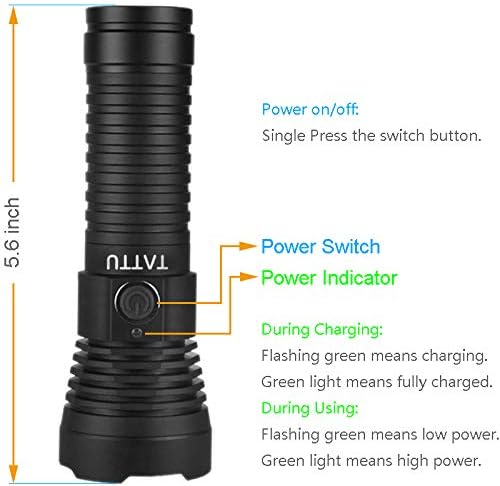 TATTU U3S UV Taschenlampe Wiederaufladbare 365nm Schwarz Licht mit ZWB2 Filter, 10W Schwarzlicht LED