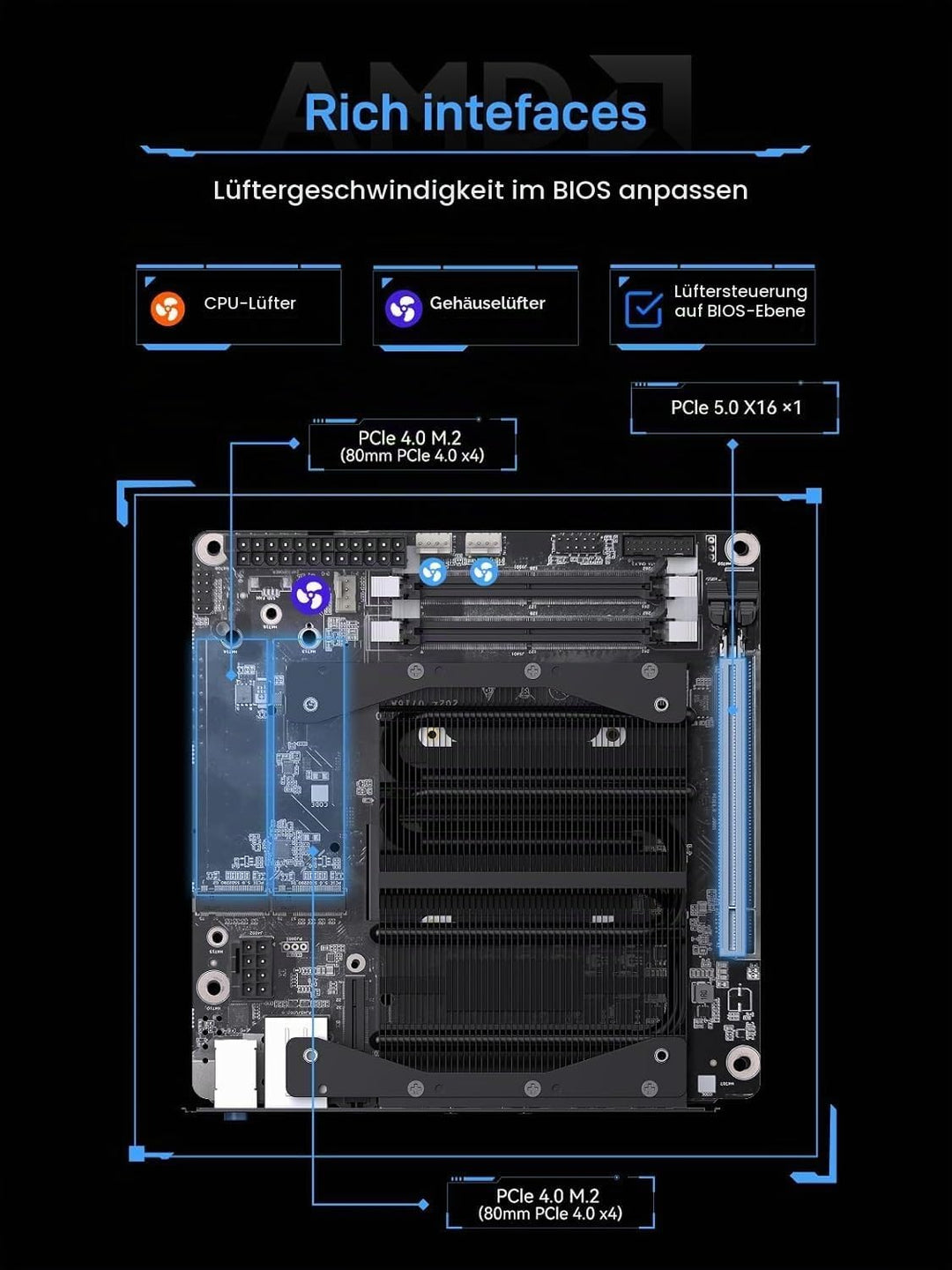 MINIS FORUM BD775i SE Motherboard, AMD Ryzen 7 7745HX 8C/16T bis zu 5,1 GHz, AMD Radeon 610M, Barebo