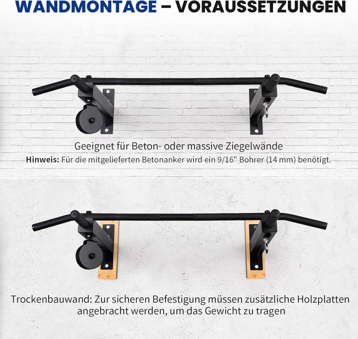 LIONSCOOL Klimmzugstange Wand mit Seilzug-System, Mehrgriff-Klimmzugstange mit Kabelzug, Pull Up Bar