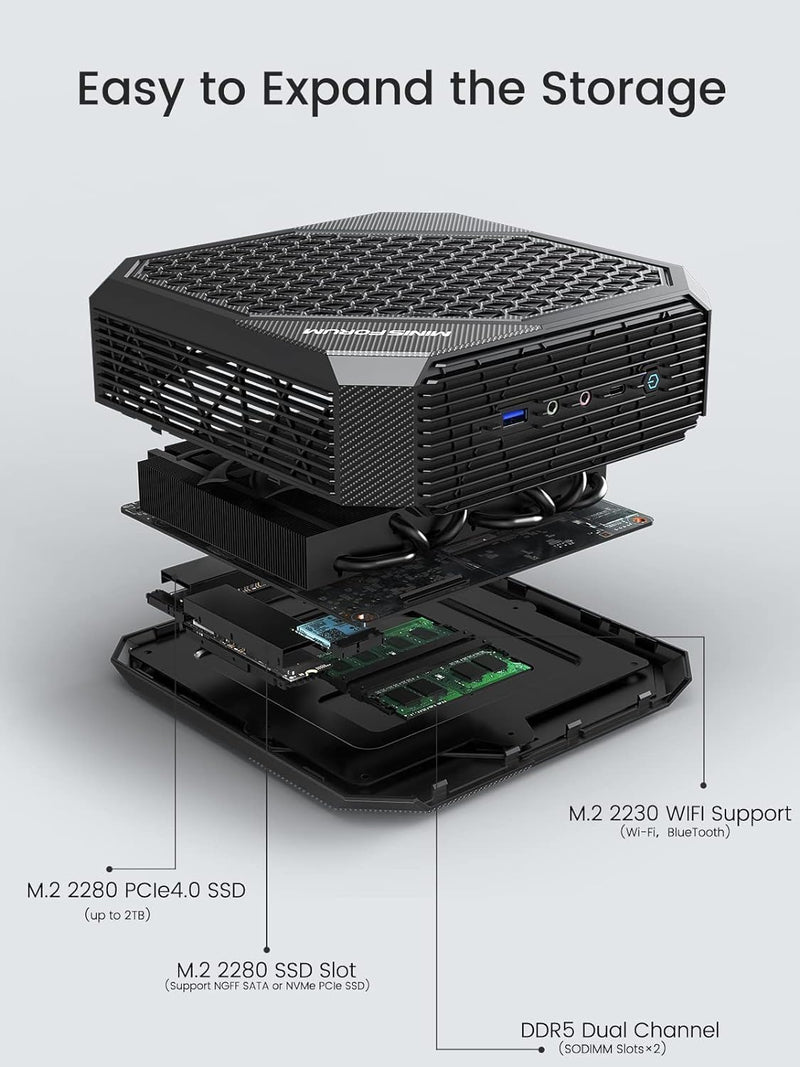 MINIS FORUM Mini PC HX100G, AMD Ryzen 7 7840HS 8 Core bis zu 5.1 GHz, Mini Desktop Computer 64GB DDR