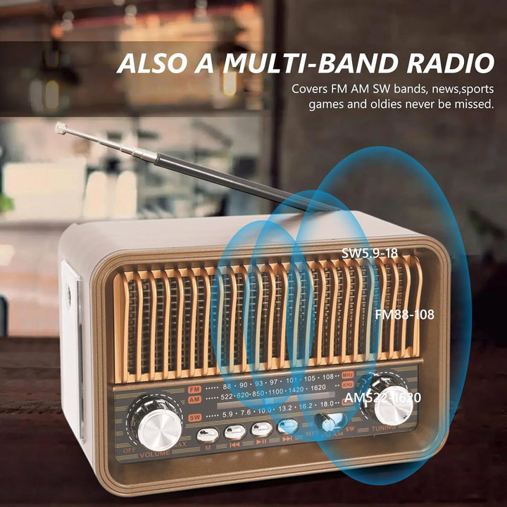 Retro Radio Bluetooth AM/FM/SW, Tragbares Nostalgie Kofferradio, Vintage Radio mit USB/TF/AUX MP3 Wi